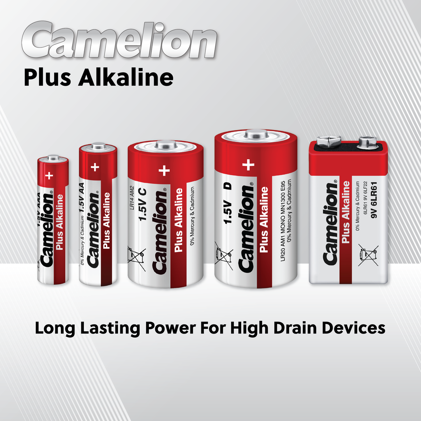 Camelion AA Plus Alkaline Eco Blister Pack of 4