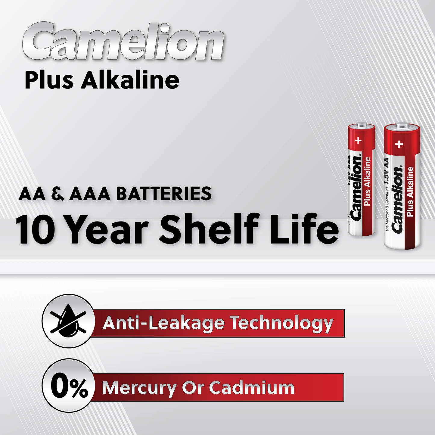 Camelion AA Plus Alkaline Eco Blister Pack of 4